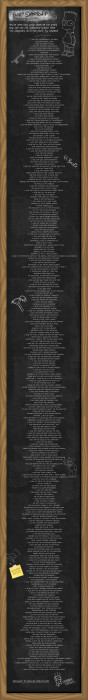 Every Simpsons Chalkboard Quote